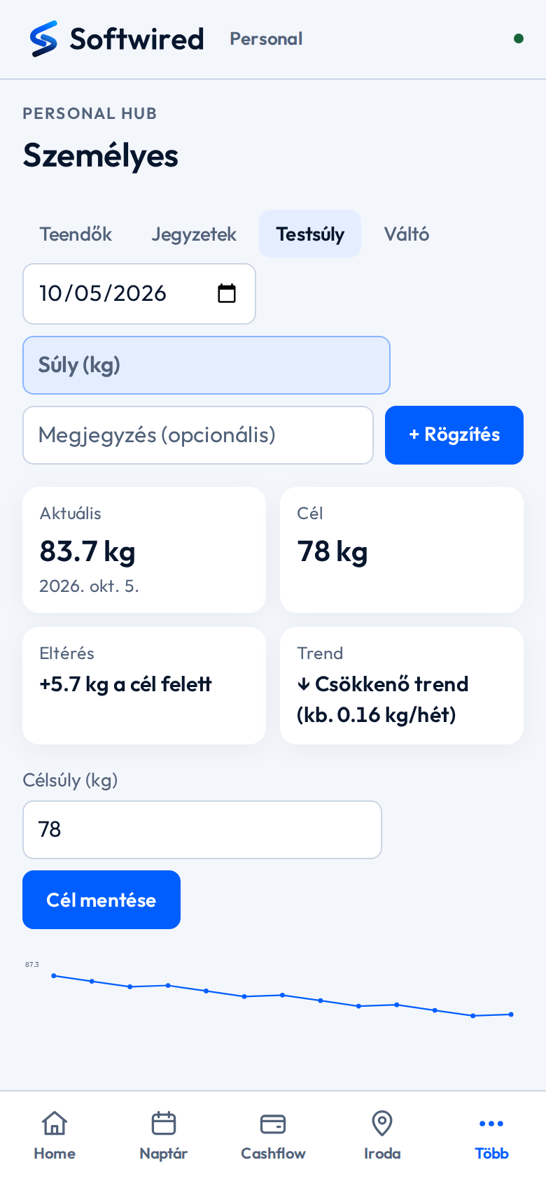 Személyes – teendők, jegyzetek, testsúly – Mobil nézet
